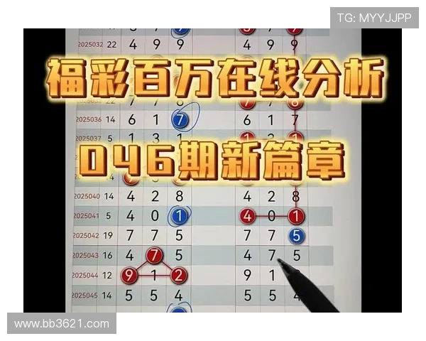 福彩开奖形势图最新走势分析与预测